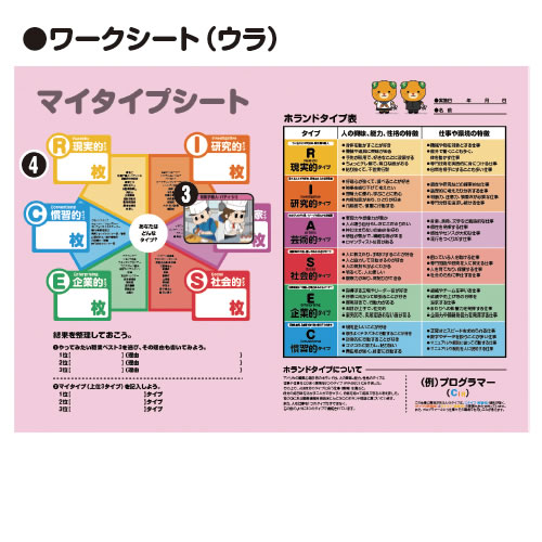 シゴト ジブン発見カード ハタラク 未来研究所